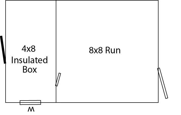 8x12 standard kennel