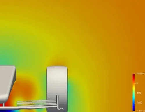 Aerodynamic F1 simulation.