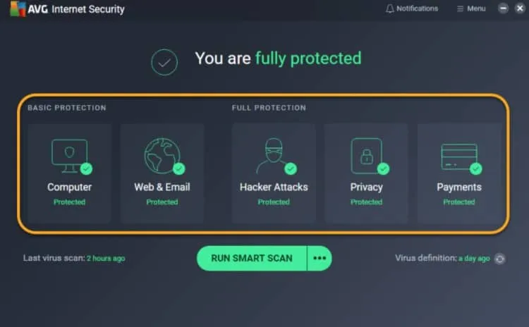 AVG interface