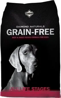 Beef as a primary ingredient in dog food