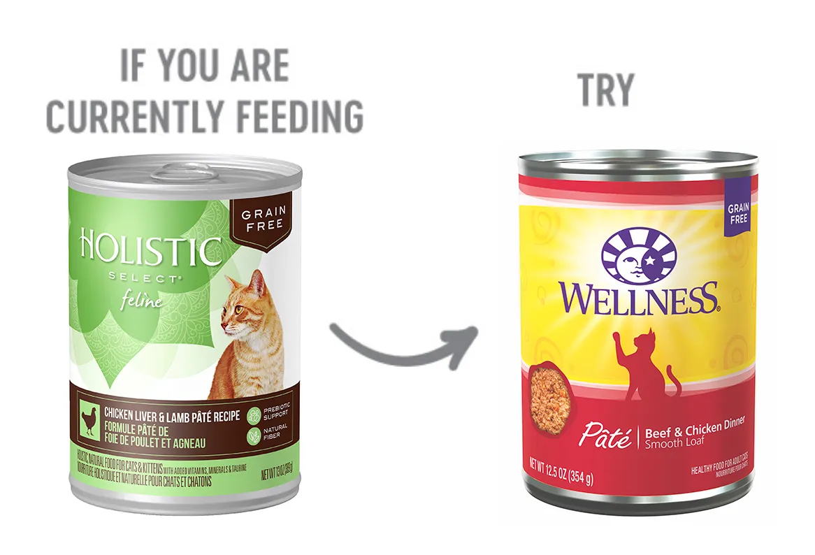 Chicken Liver and Lamb Pate Dog Food Recommendation