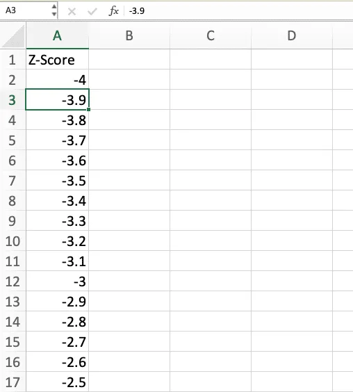 Display of probability calculation using Z.TEST in Excel. 