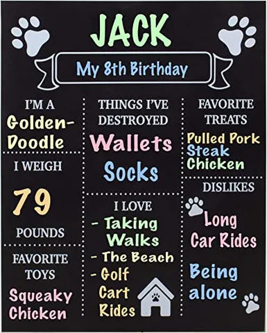 dog milestone chart