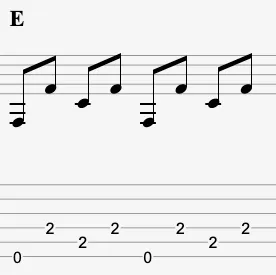 E strumming pattern diagram