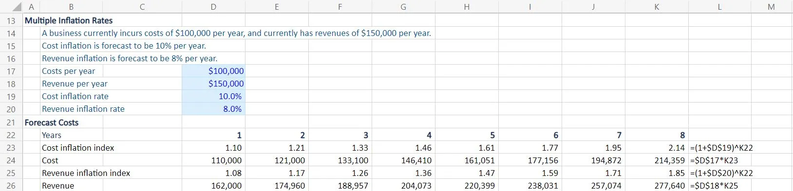 Example of multiple inflation rates in Excel