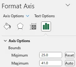 Format Axis panel