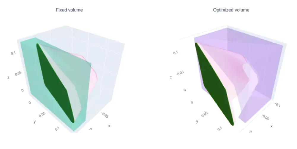 Generative design of a side mirror to optimize aerodynamic/aeroacoustic performance.
