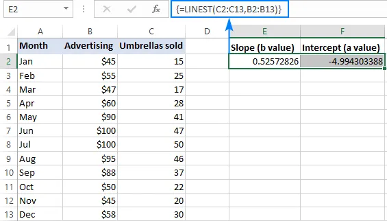 LINEST formula to calculate the slope and intercept in a simple linear regression