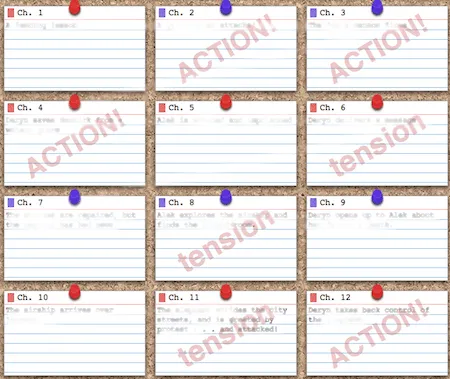 Scott Westerfeld's example of a Scrivener pace chart