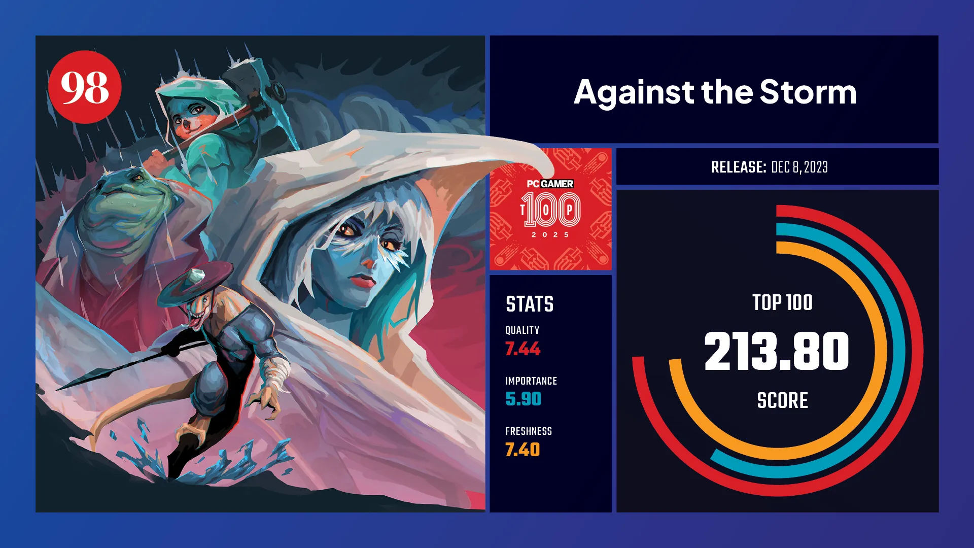 #98, Against the Storm