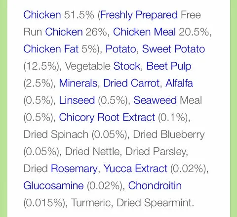 A close-up of dry dog food kibble mixed with some scattered "superfood" ingredients