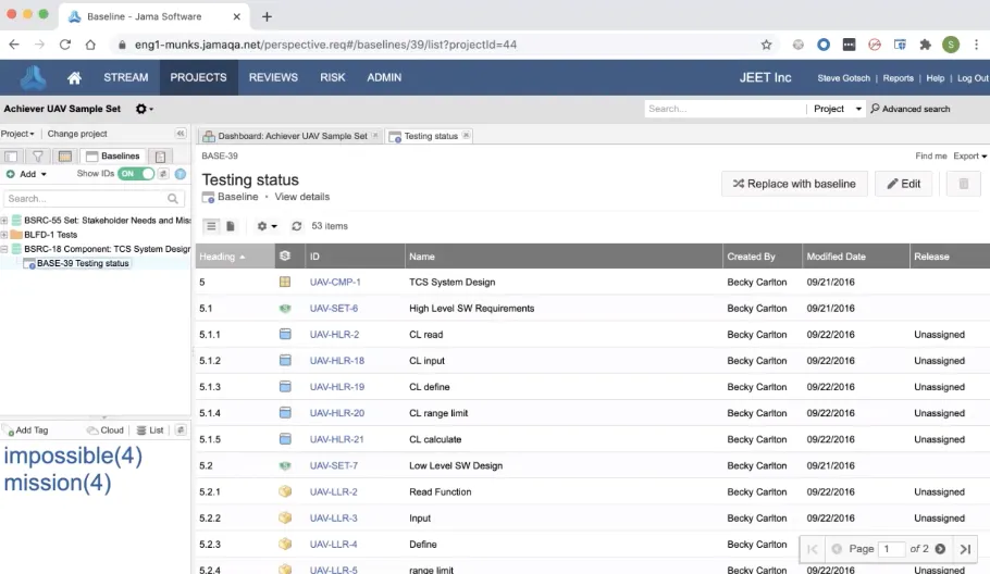A look at the projects tab from Jama Software showcasing the testing status overview.