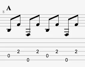 A strumming pattern