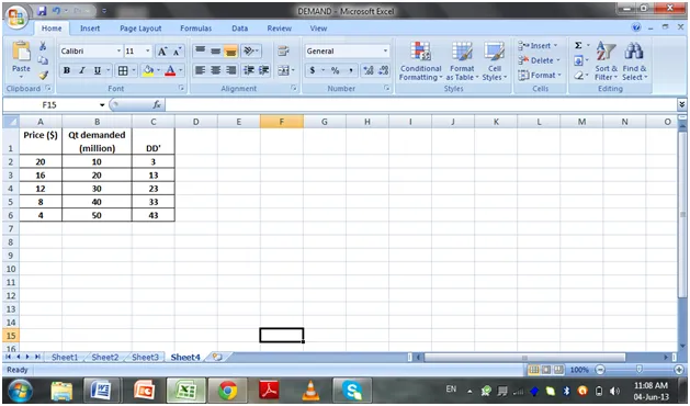 A table showing a demand schedule with price, quantity demanded (DD), and a shifted quantity demanded (DD') due to a fall in income.
