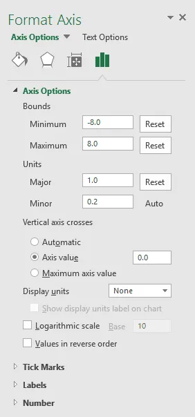 Adjusting Axis Bounds and Units