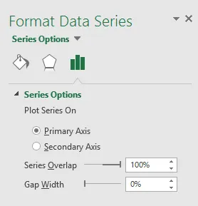 Adjusting Series Overlap and Gap Width