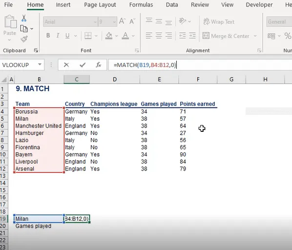 An Excel screenshot demonstrating the MATCH function returning the position '2' for 'Milan'