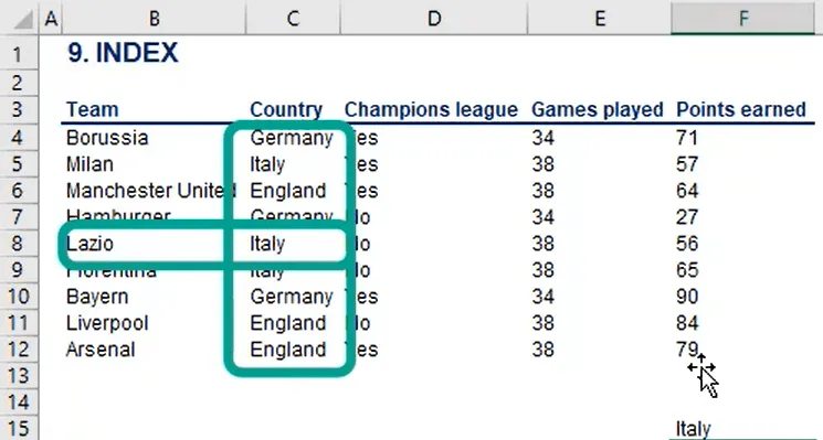 An Excel screenshot illustrating the INDEX function returning 'Italy' from a selected range