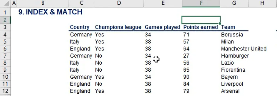 An Excel screenshot showing how moving the 'Team' column does not affect the INDEX MATCH formula results