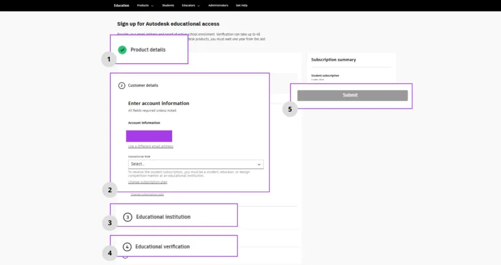 Autodesk educational access sign-up process with steps: Product details, Customer info, Institution, Verification, Subscription summary.