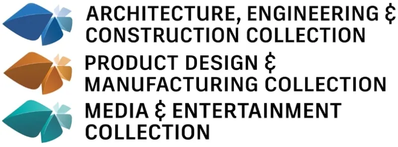 Autodesk industry collections graphic, showcasing bundled software