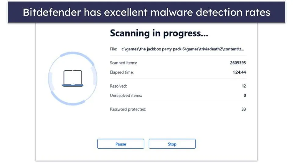 Bitdefender detection rate