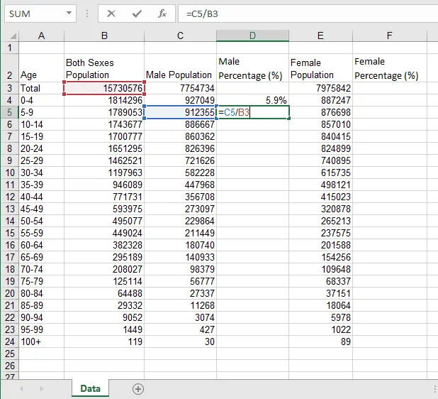 Calculating the percentage for other age groups