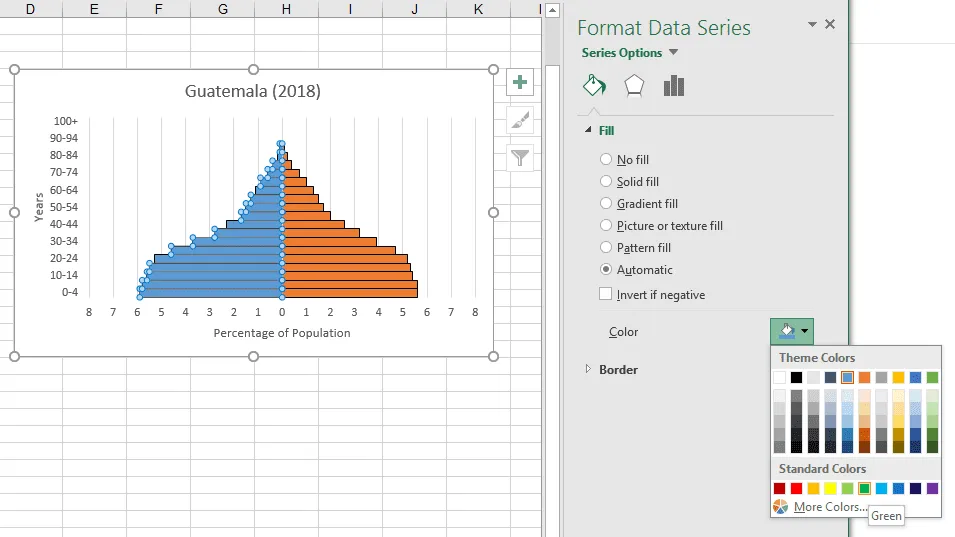 Changing the graph colors