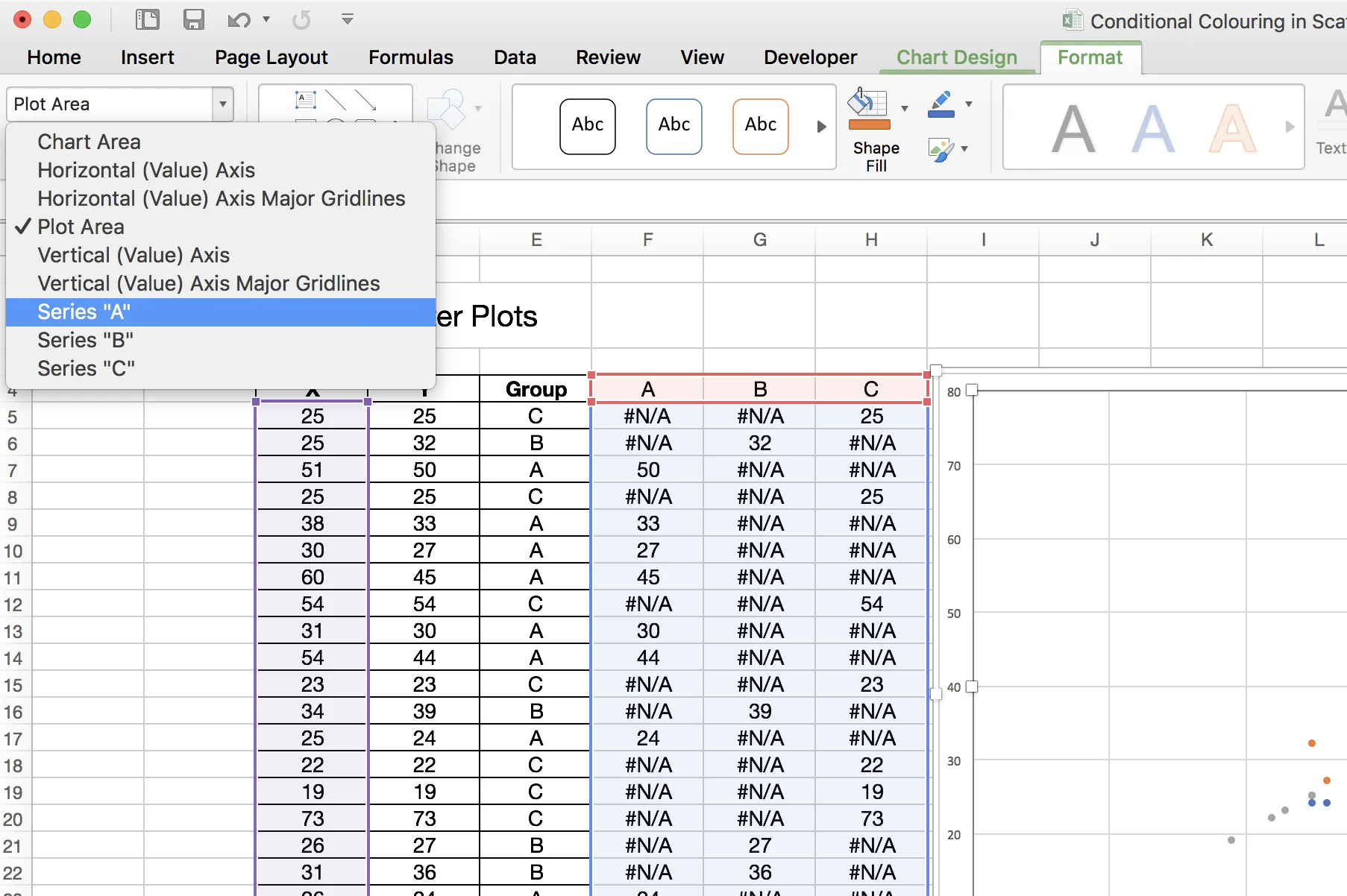 Chart selected with Format tab open and Series A dropdown highlighted