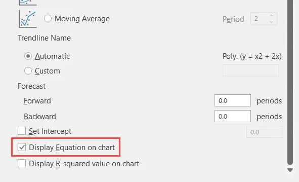 Check the display equation on chart