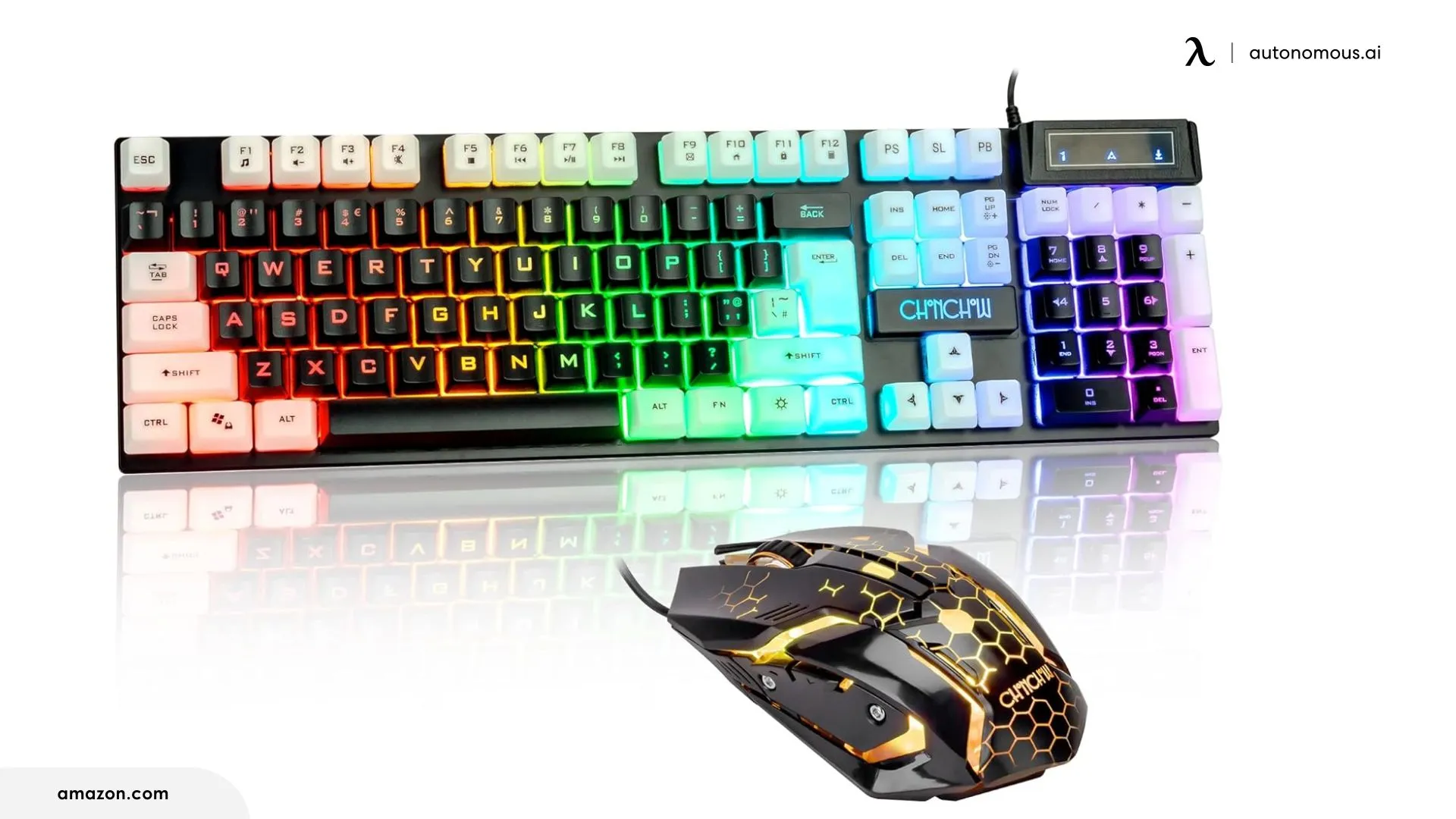 CHONCHOW Light Up Combo