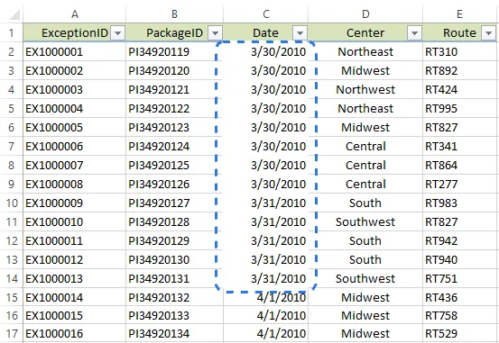 Click OK to close the Format Cells dialog and see the changes in the worksheet