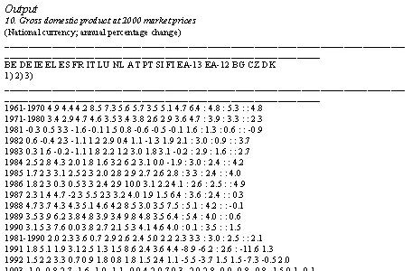 Copied PDF content pasted into a Word document as raw text