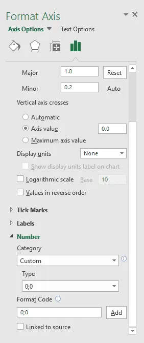 Customizing Number Format