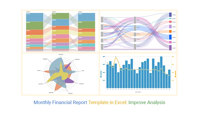Dashboard displaying a monthly financial report template in Excel