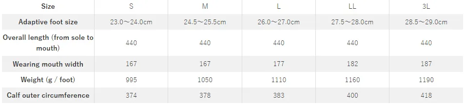 Detailed size specs for Forest and Heather Gray Green Master boots