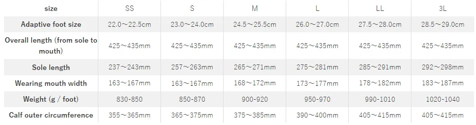 Detailed size specs for Green, Dark Red, and Gray Green Master boots