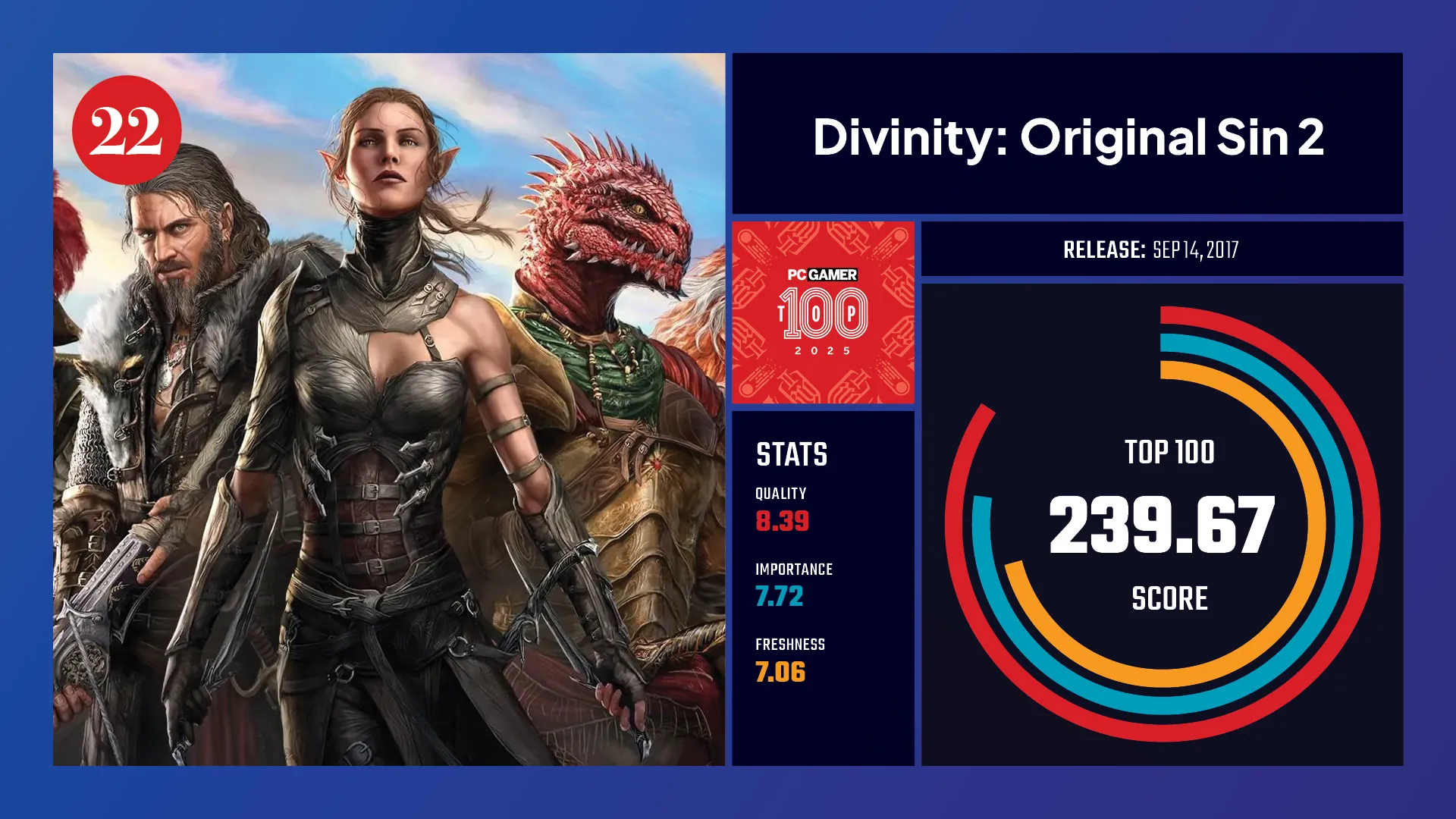 Divinity: Original Sin 2's chaotic turn-based combat with environmental effects