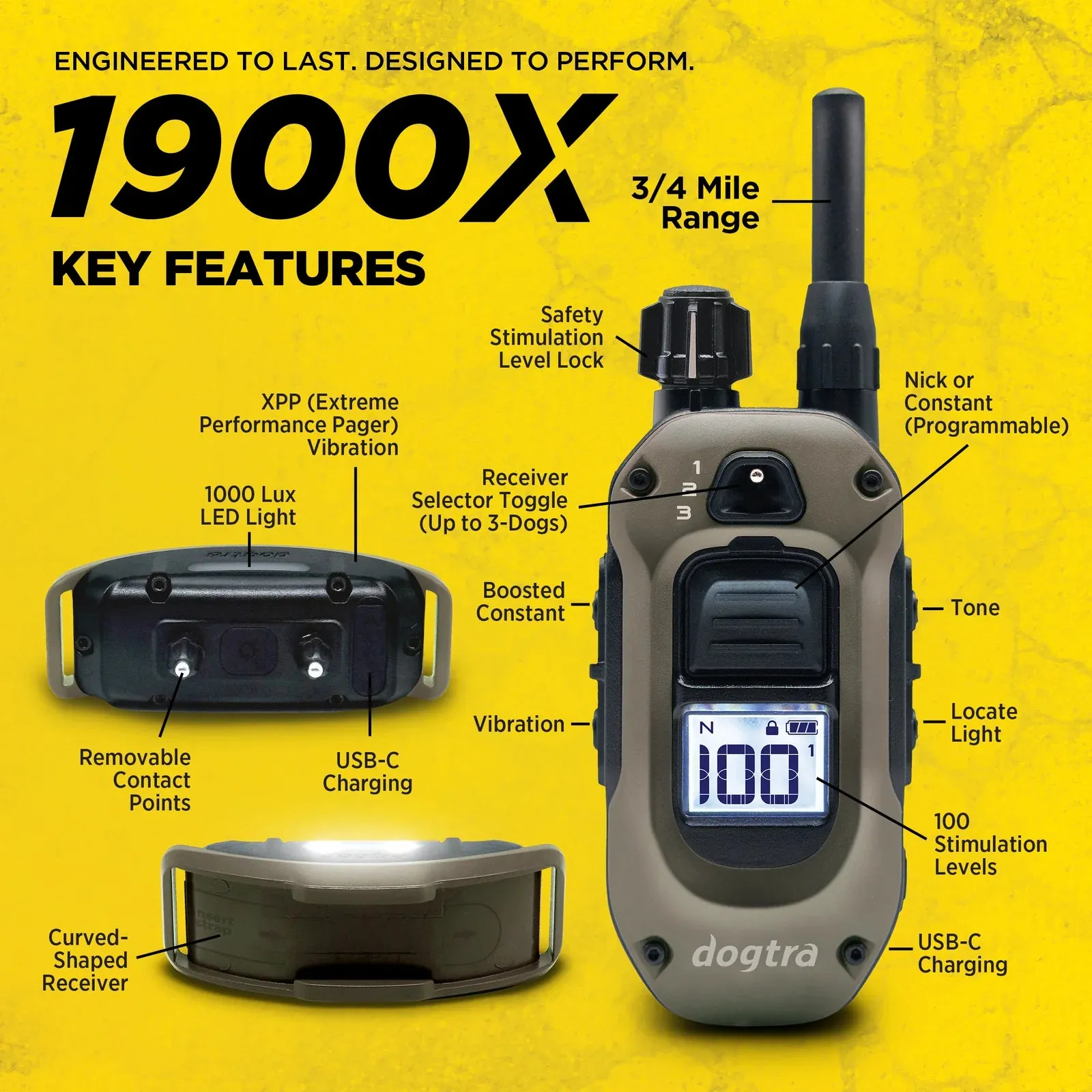 Dogtra 1900X Remote
