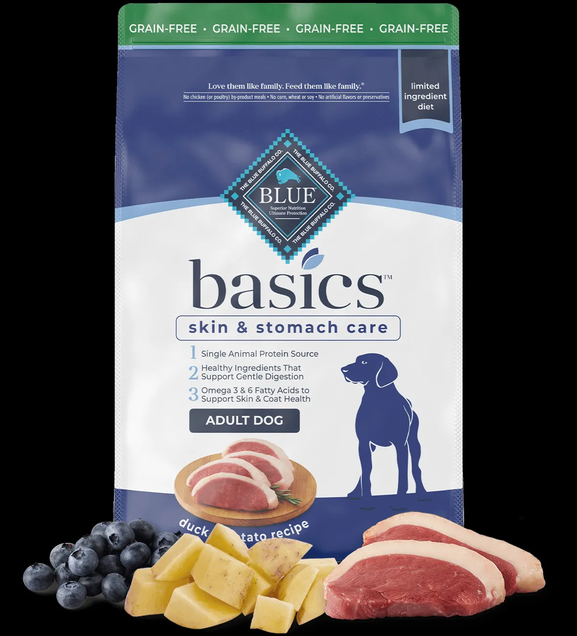 Dry bag of dog food