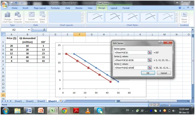 Excel chart displaying two demand curves, with the red curve showing a leftward shift