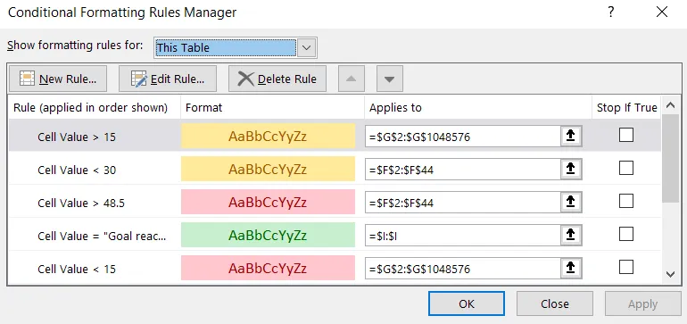 excel dialog box for removing formatting