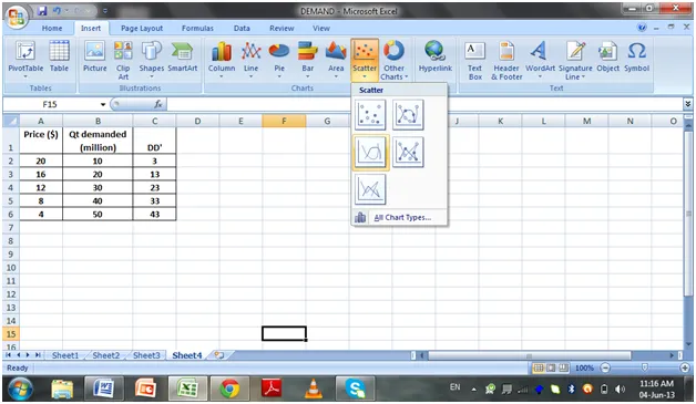 Excel ribbon with 'Insert' tab and 'Scatter with Smooth Lines' chart type highlighted