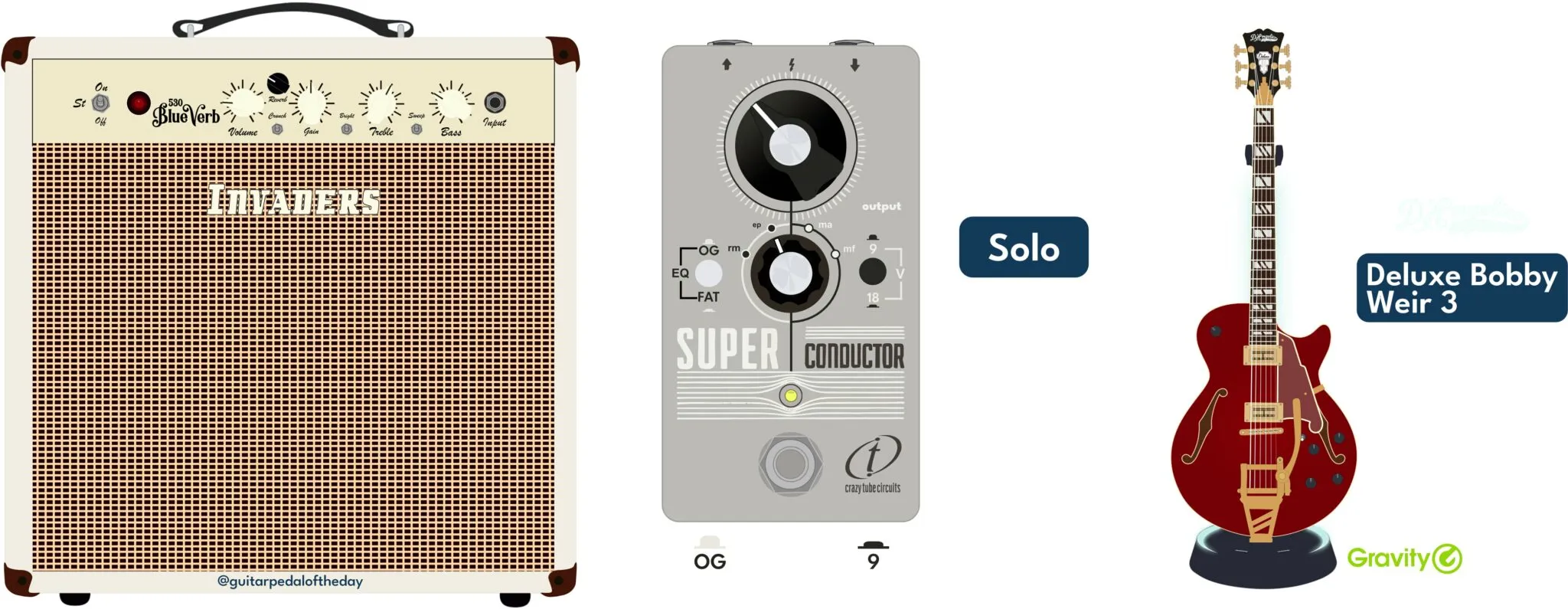 Gear setup including Invaders amp for Johnny B. Goode Chuck Berry guitar tone