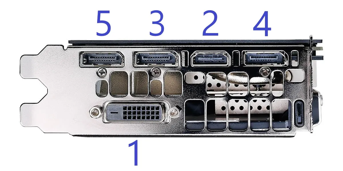 GTX 10 Series graphics card illustrating the display priority of DVI, HDMI, and three DisplayPort connections
