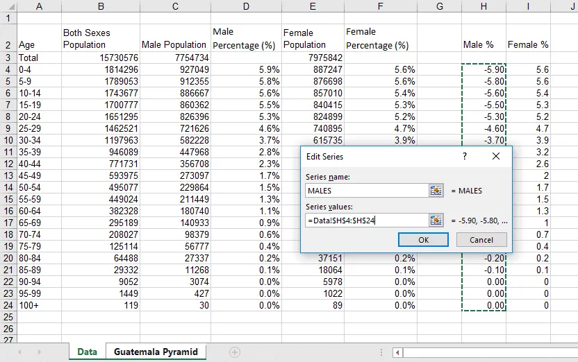 Highlighting the male percentage data