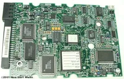 IDE drive controller interface