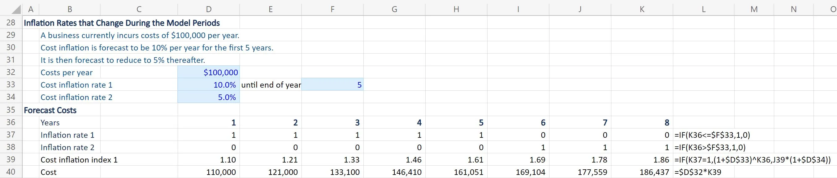 Illustration of an Excel formula for modeling changing inflation rates.