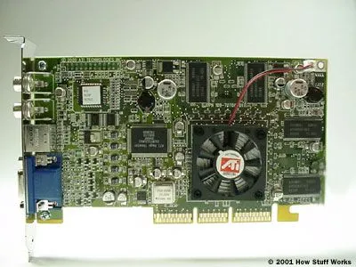 Image of a graphics card with processor and RAM