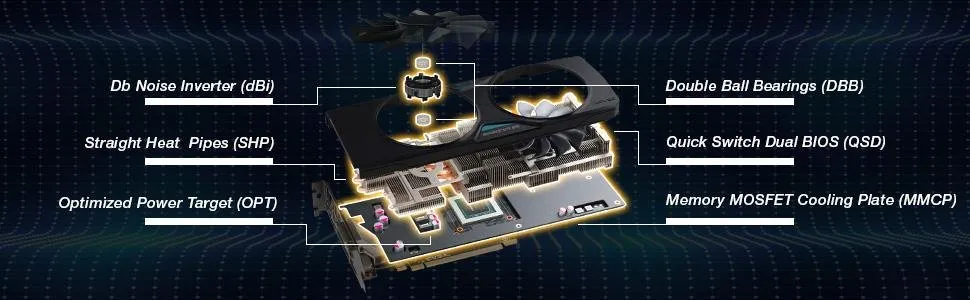 Internal hardware components of the EVGA GTX 970, highlighting cooling solutions.